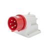 Ipari dugvilla falra szerelhető 3P+N+E ráépíthető 32A 380-415V(50+60Hz) piros IEC309HP GEWISS